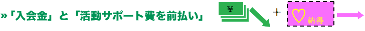 「入会料」+「活動サポート費を前払い」